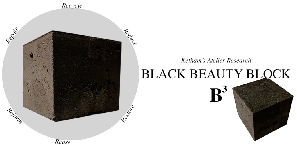 Industrial and organic waste
